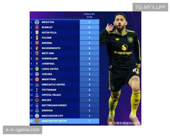 德甲新赛季看点：众多球员合同变动引发转会市场活跃趋势分析