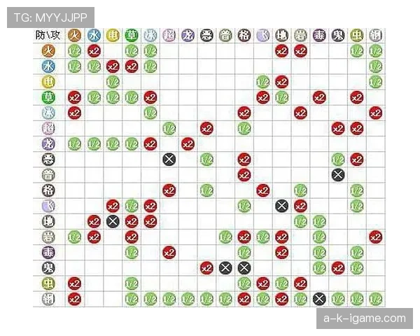 帕利尼亚:从防守破坏到出球组织的数据进化解析 帕利尼亚:从防守破坏到出球组织的数据进化解析