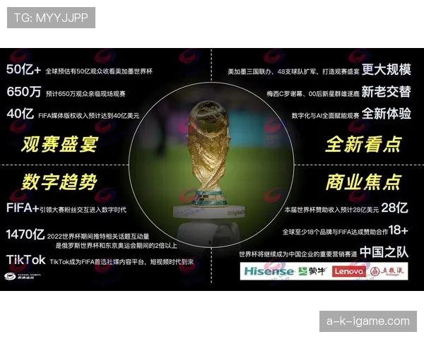 2026世界杯最佳第三规则为何备受关注